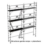 échafaudage façadier dacame duo 45 de 56m2 avec garde-corps et planchers